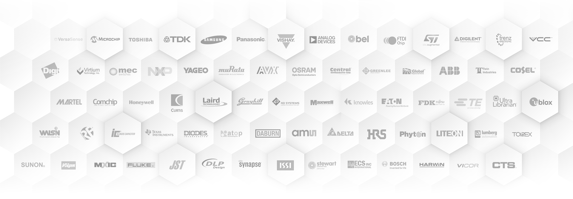 CORPORATE BRAND