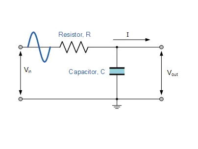 RC Low Pass Filter Circuit