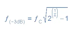 2nd-Order Low Pass Filter -3dB Frequency