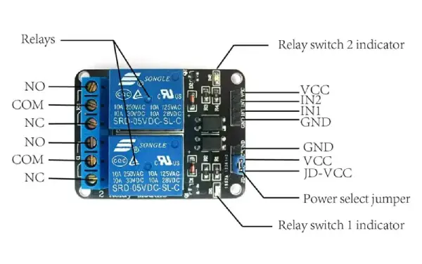 5V Relay Module structure