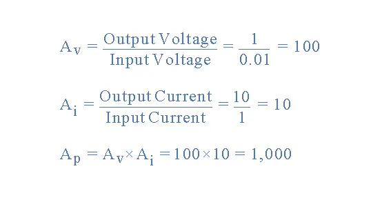 The Various Amplifier Gains