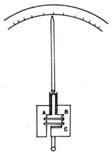 Reed Type Comparator