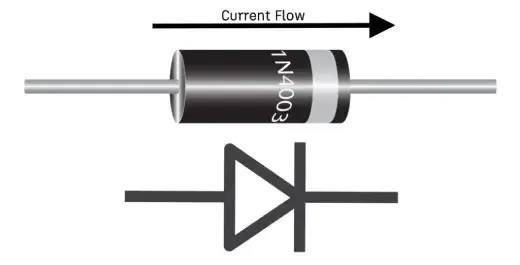 diode