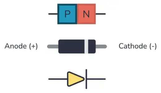 on-state voltage drop