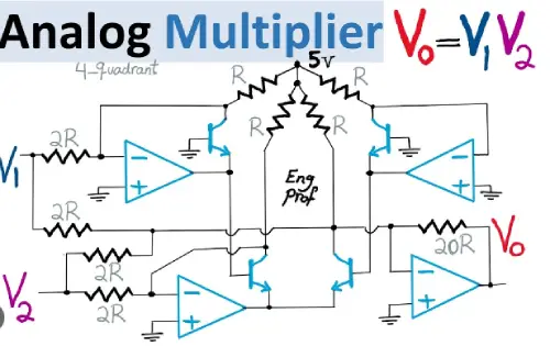 Analog Multipliers, Dividers