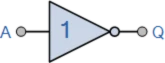 inverting NOT gates