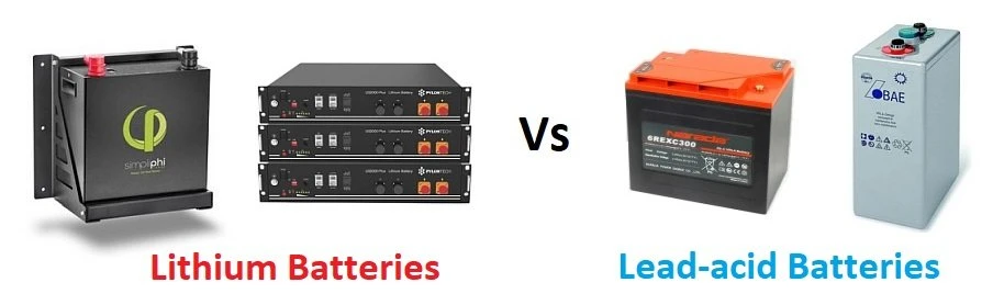 How to Choose the Best Deep Cycle Battery in 2024