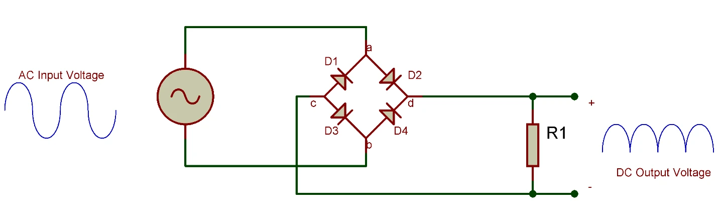 output signal of this circuit 