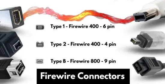 Firewire Connector