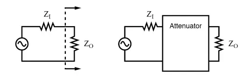 lower-level signal 