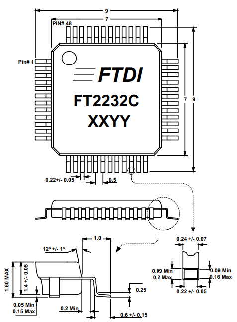 48 LD LQFP Package Dimensions