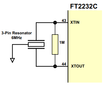 3-Pin Ceramic Resonator Configuration