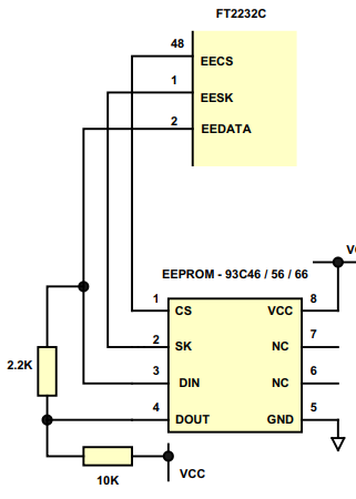 EEPROM Configuration