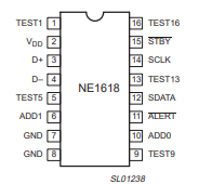 NE1618 PIN CONFIGURATION