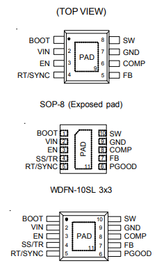 MSOP-10 (Exposed pad)