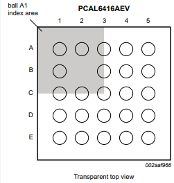Figure 4. Pin configuration for VFBGA24 (3mm × 3 mm)