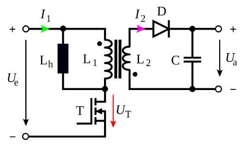 Flyback Transformer Design