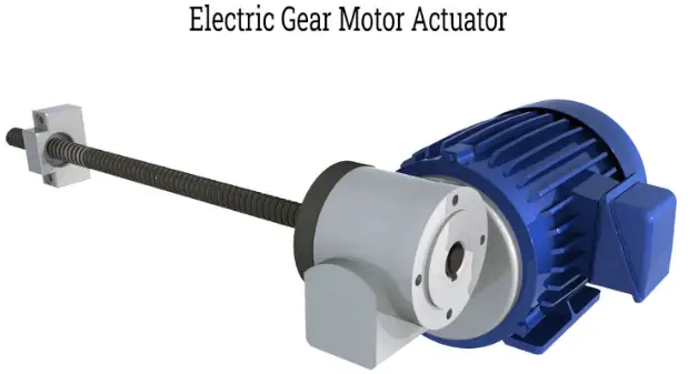 Gears for Electric Actuators