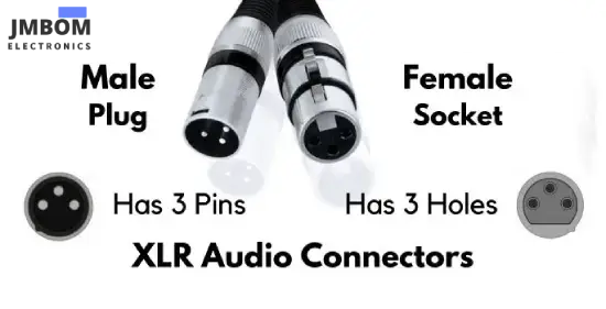 XLR Connector