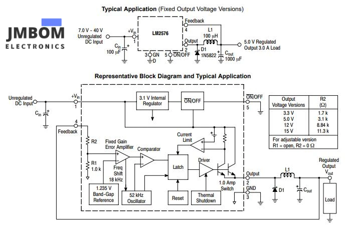 LM2576 Block Diagram