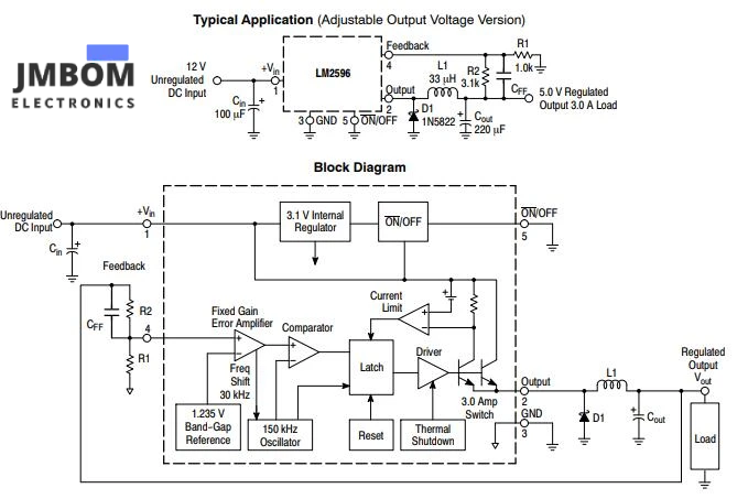 LM2596 Block Diagram