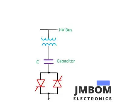 Thyristor Switched Capacitor