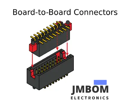 Board-to-Board Connectors