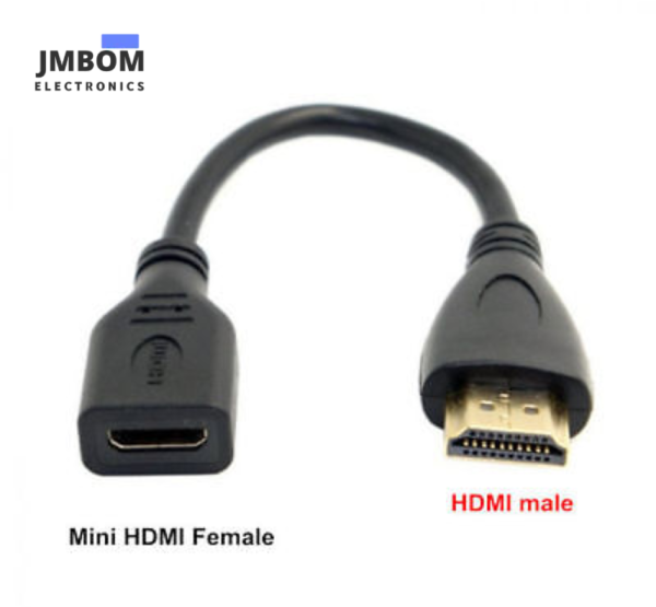 male and female HDMI connector