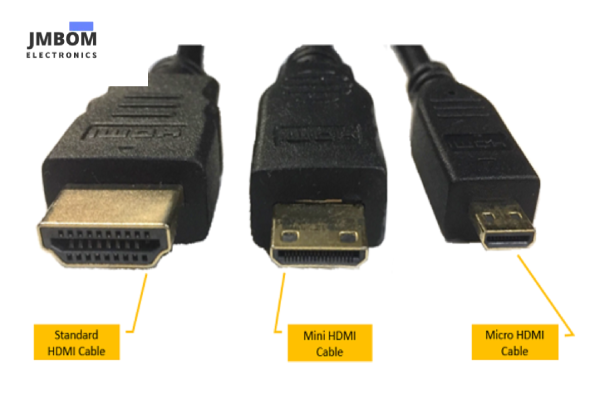 Types of HDMI Connectors