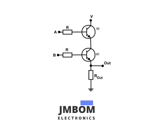 AND Gate based on Transistors