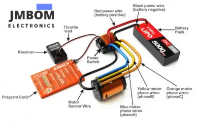 Electronic Speed Controller