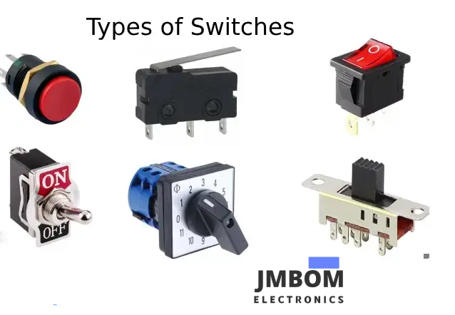 Types of Switches