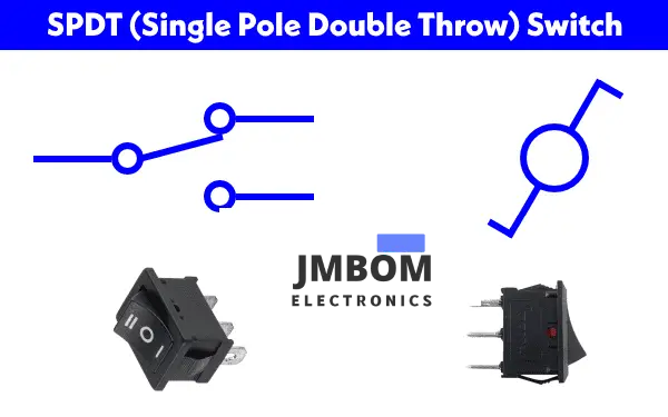 DPST (Double Pole, Single Throw)