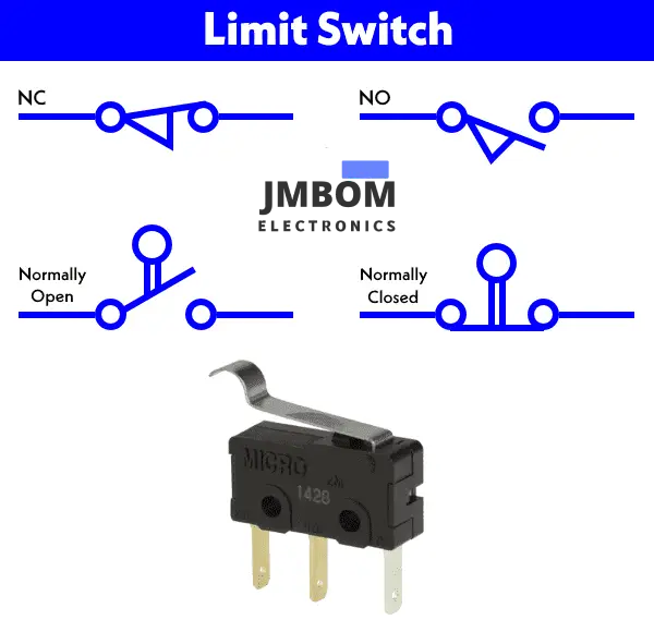 Limit Switch