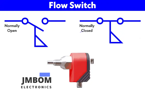 Flow Switch