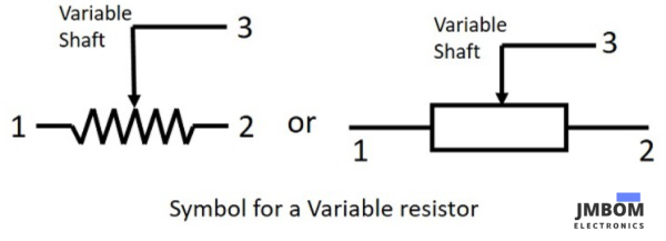 circuit symbol for a variable resistor