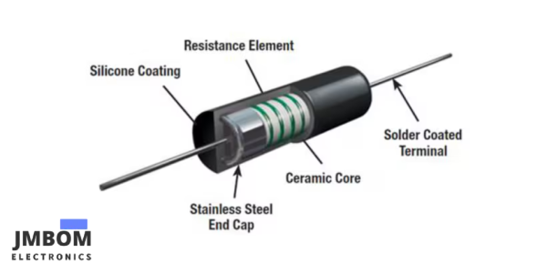 Wirewound resistor