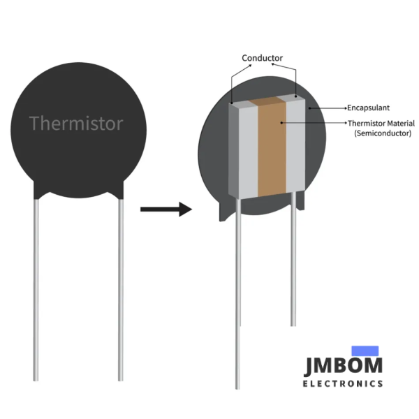 Thermistor