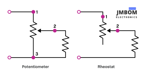 Potentiometer vs rheostat