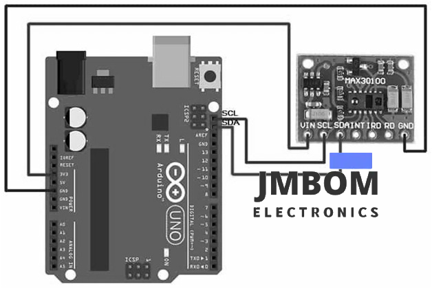 MAX30100 Pulse Oximeter Interfacing with Arduino