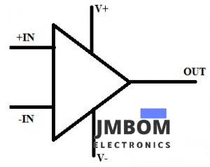 TLV3201AQDCKRQ1 Voltage Comparator