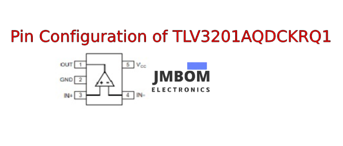 Pin Configuration of TLV3201AQDCKRQ1