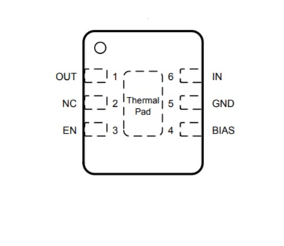 DRV package of TPS7A11