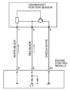 Crankshaft Position Sensor Circuit