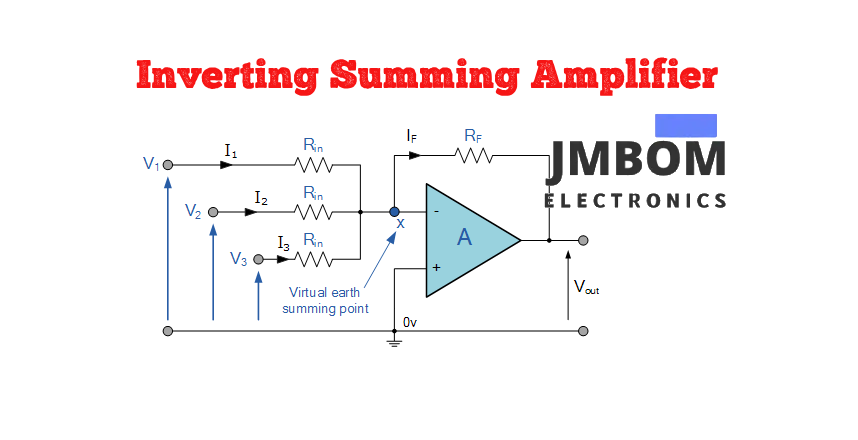 Inverting Summing Amplifier