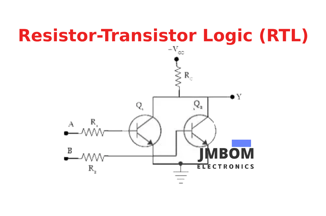 Resistor-Transistor Logic (RTL)