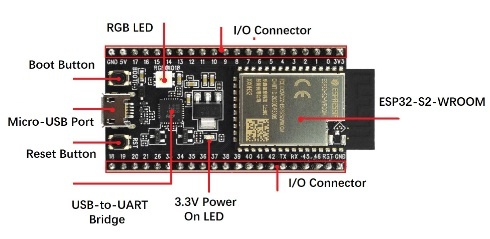 ESP32 S2 Development Board Components