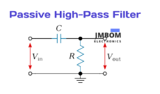 Passive High-Pass Filter