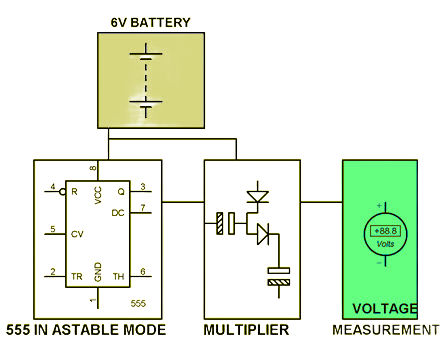 Low Voltage Dc to Higher Voltage DC Using 555 Timer 