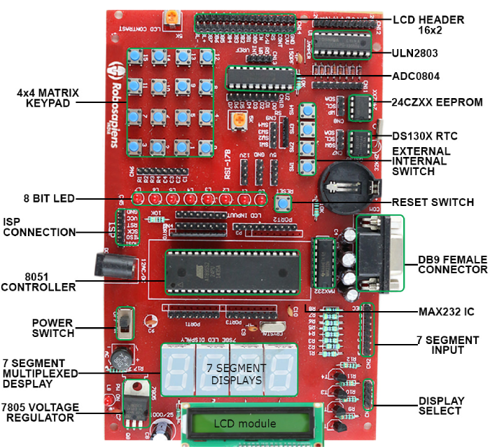 A Microcontroller Board